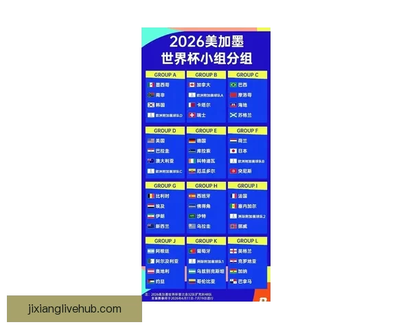 2026世界杯参赛国家全览与夺冠热门球队深度解析 2026世界杯参赛国家全览与夺冠热门球队深度解析