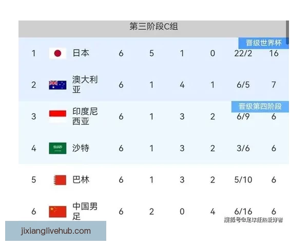 2026世界杯参赛国家全览与夺冠热门球队深度解析 2026世界杯参赛国家全览与夺冠热门球队深度解析