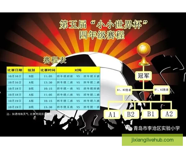 世界杯竞猜玩法全攻略与奖品规则详细解析指南