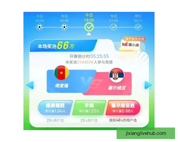 世界杯竞猜投注网站带你轻松预测赛事结果赢取大奖乐享足球激情
