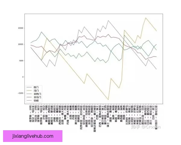 世界杯竞猜投注玩法全解析助你掌握投注技巧与投注技巧提升策略