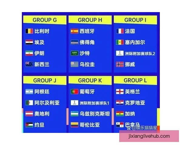 美加墨世界杯竞猜投注全攻略赛事分析技巧与球迷互动盛宴开启 美加墨世界杯竞猜投注全攻略赛事分析技巧与球迷互动盛宴开启